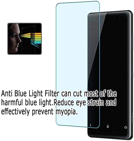 Puccy 2 Опаковки със защитно фолио за екрана със защита от синя светлина, съвместима с един НЕТБУК ONEXPLAYER ONE XPLAYER 8,4 TPU Guard (Не защитни фолиа, изработени от закалено стъкло)